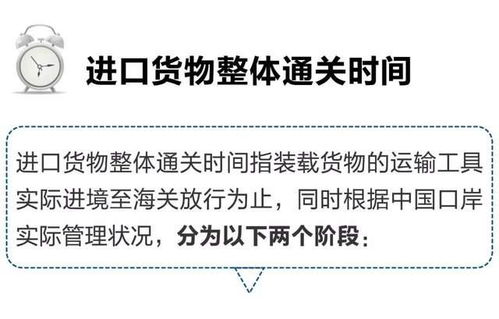 2021年全國進(jìn)出口整體通關(guān)時(shí)效及其對(duì)國內(nèi)貿(mào)易代理行業(yè)的影響
